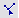 Path icon
